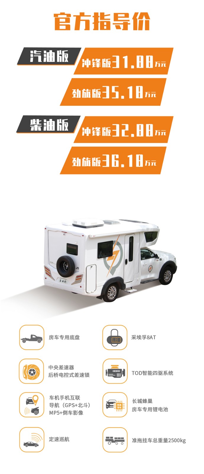 房車還是這款好，四驅還自動檔