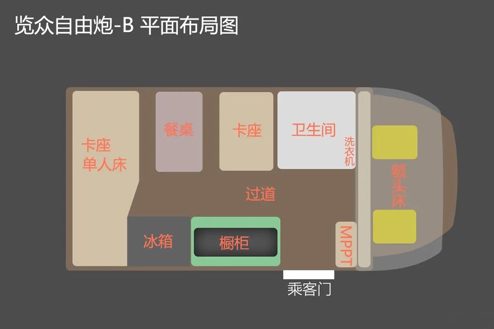 一輛多變的房車(chē)能帶來(lái)哪些意想不到的驚喜？