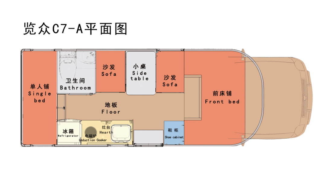 分時四驅、超大空間、一代經典——風駿C7！